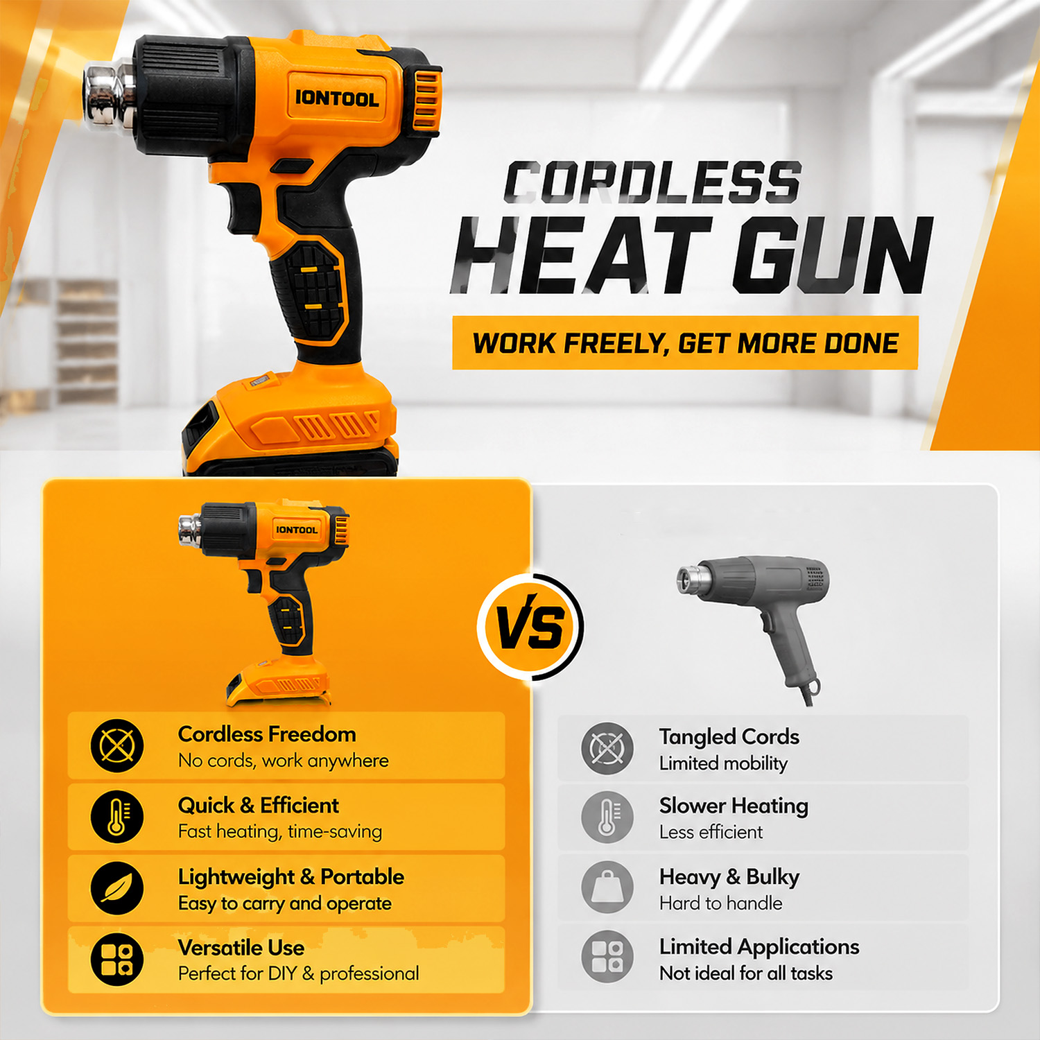 IONTOOL Yellow Cordless Heat G - đánh giá và giá Cordless Heat Gun For Shrink Tubing