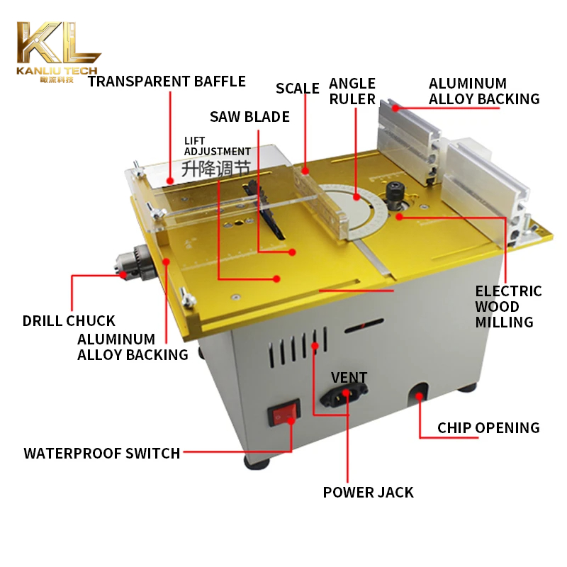 T7 Mini Table Saw Woodworking  - đánh giá và giá Mini Table Saw For Woodworking
