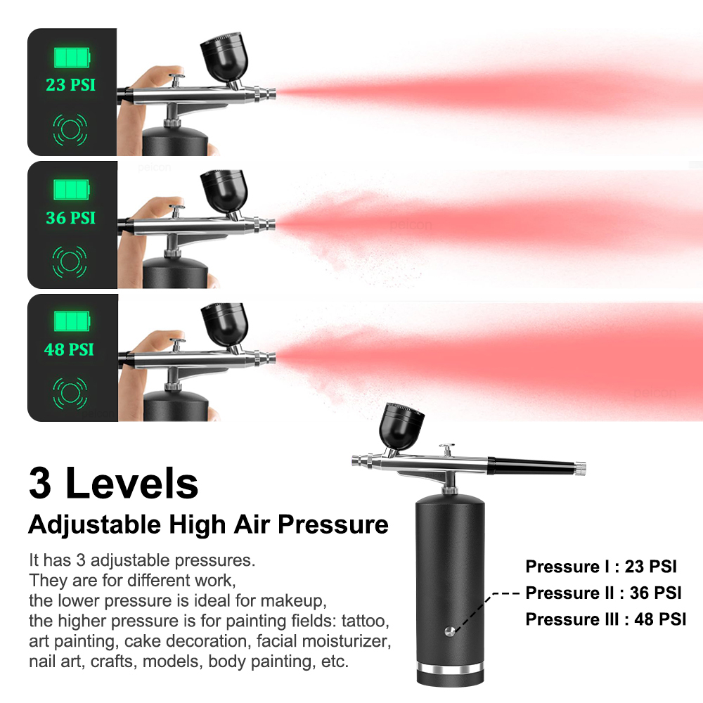 Airbrush with Compressor Paint - đánh giá và giá Airbrush Kit With Mini Compressor