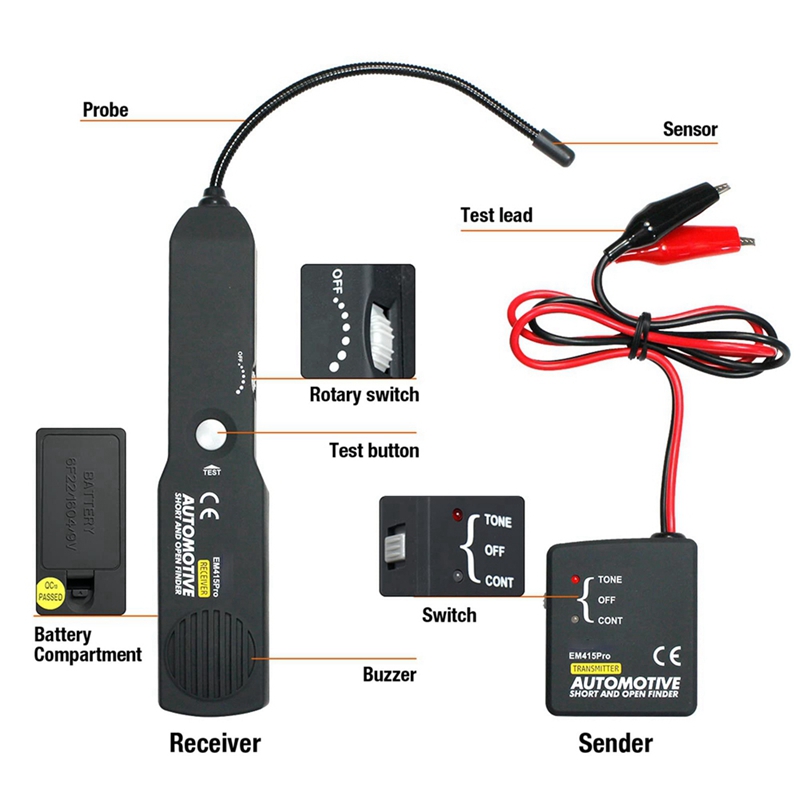 Automotive Wire Short Open Fin - đánh giá và giá Power Tools