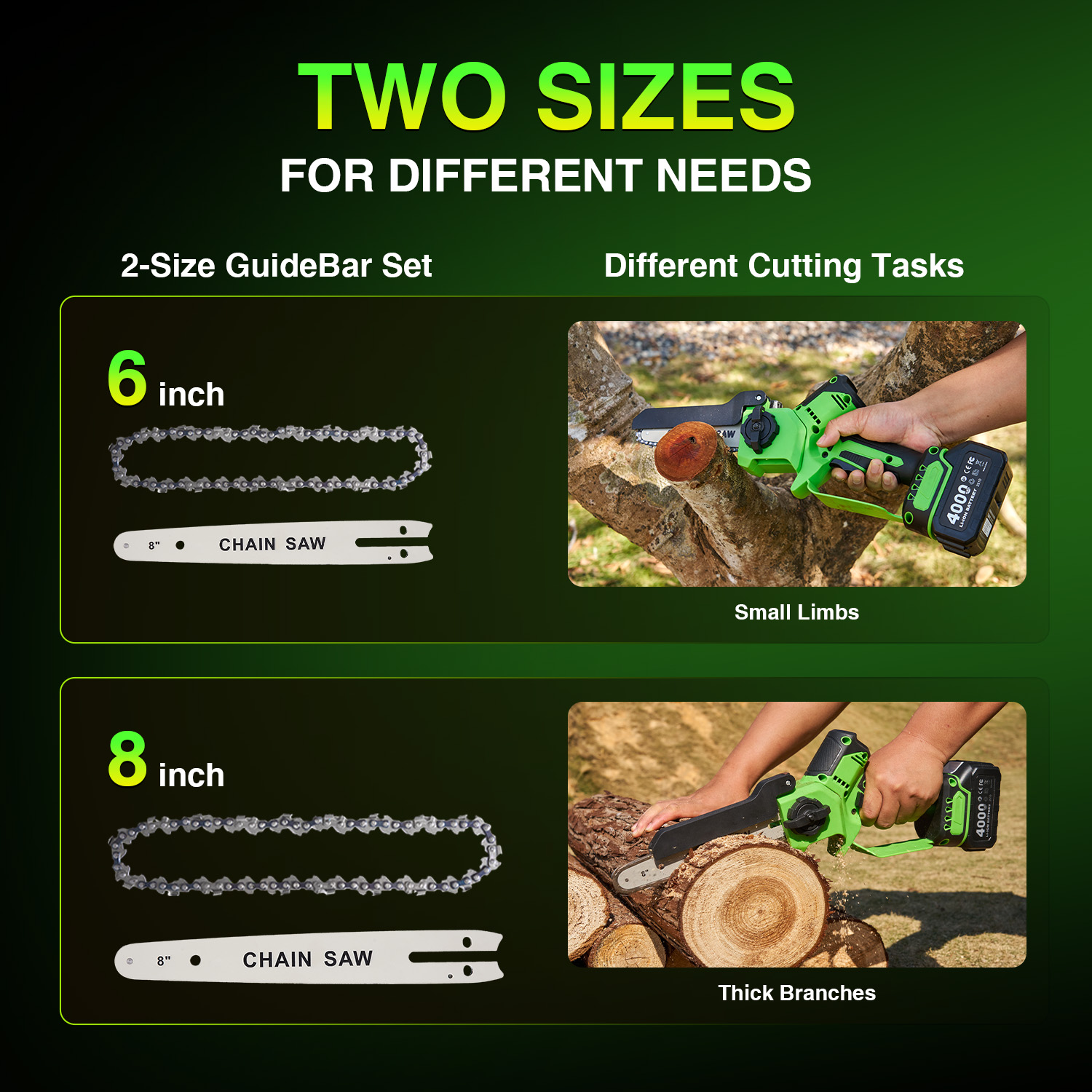 TaskStar Brushless Electric Ch - đánh giá và giá Mini Electric Chainsaw 6 Inch